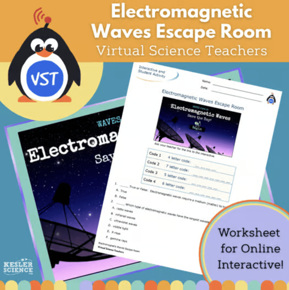 Electromagnetic Waves